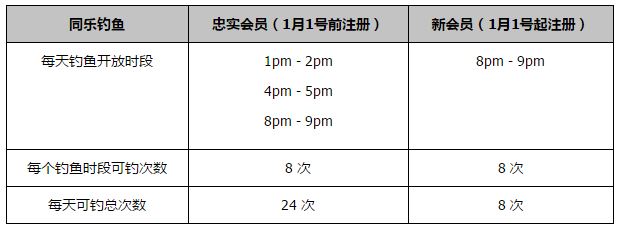 中场仍是曼联需要补强的位置，阿姆拉巴特租借加盟以来表现不错，但他并没有被视作长期的人选，如果曼联引进菲利普斯，他将填补这个位置。